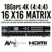 AC-MX1616-AUHD